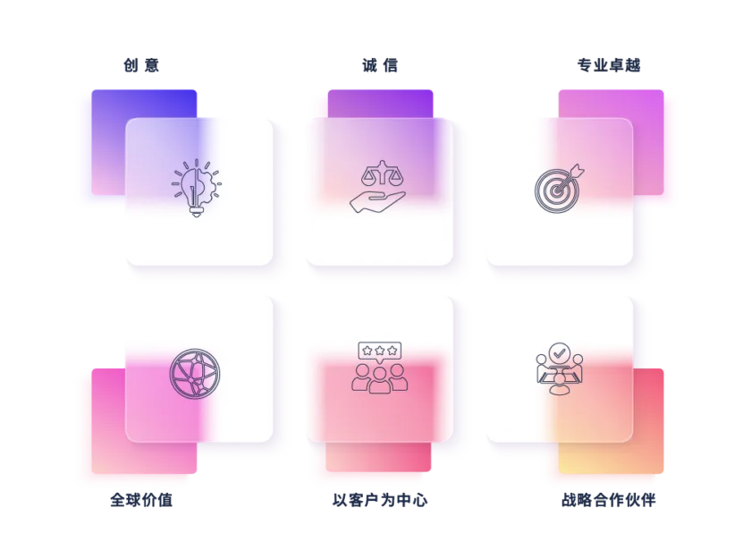 永续发展